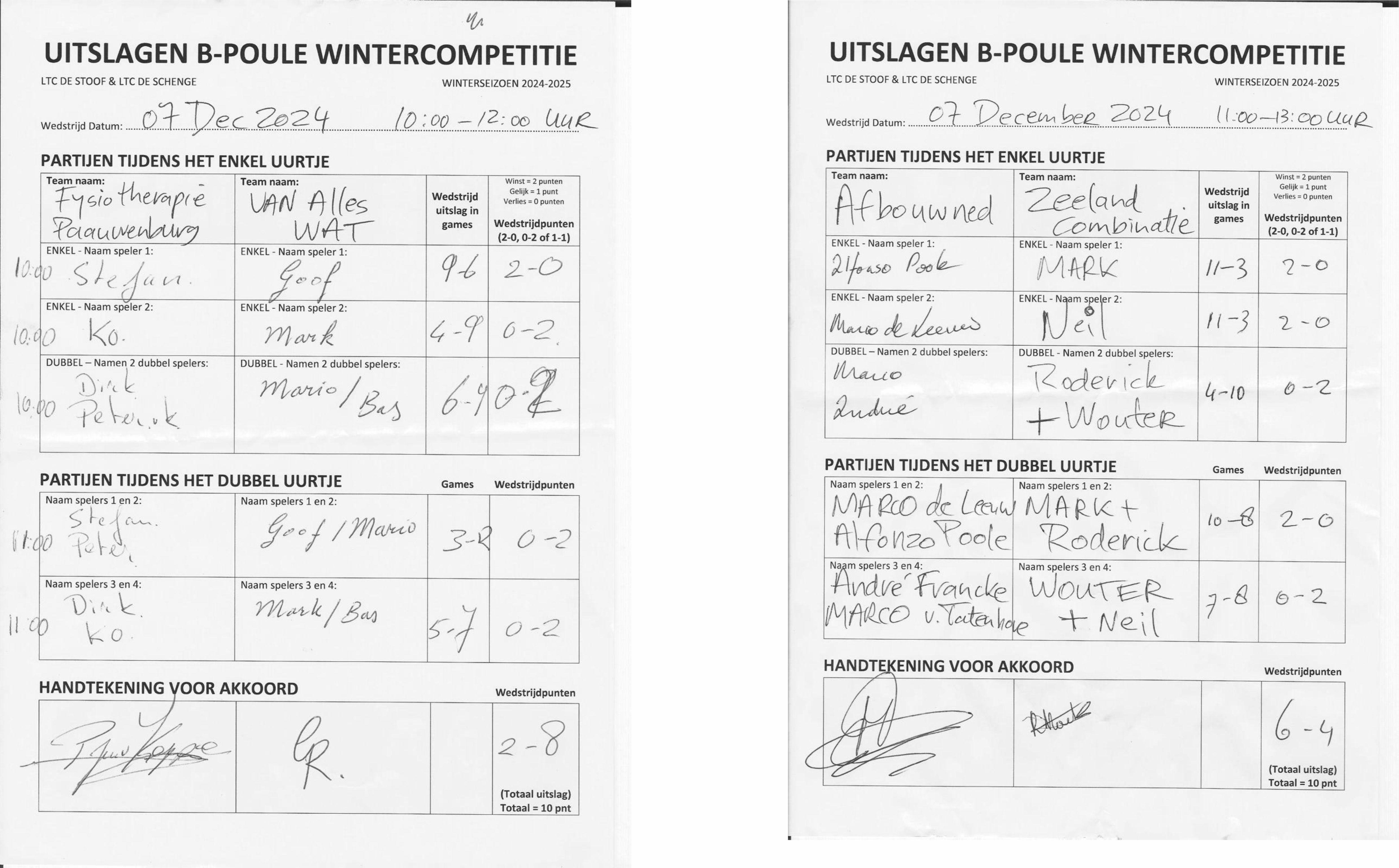 Wintercompetitie 7 december 2024